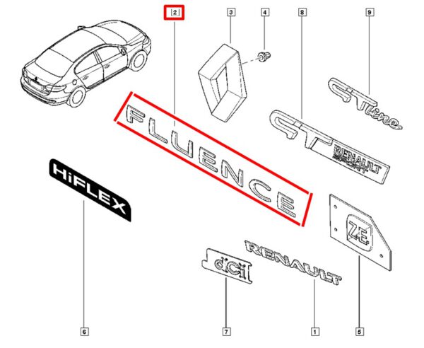 emblema logotipo da tampa traseira renault fluence 908893691r