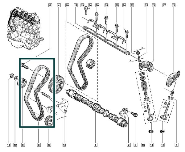 7700736969 correia dentada renault clio megane