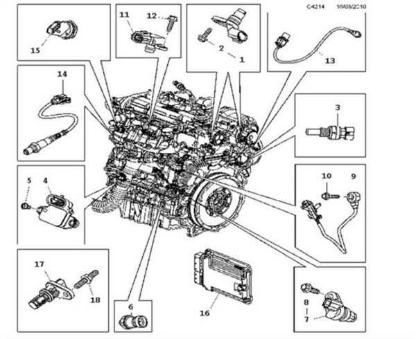 12592017 sensor map gm fiat