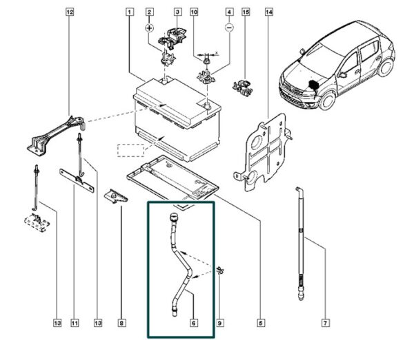 244130251r mangueira bateria desgaseificação renault logan sandero
