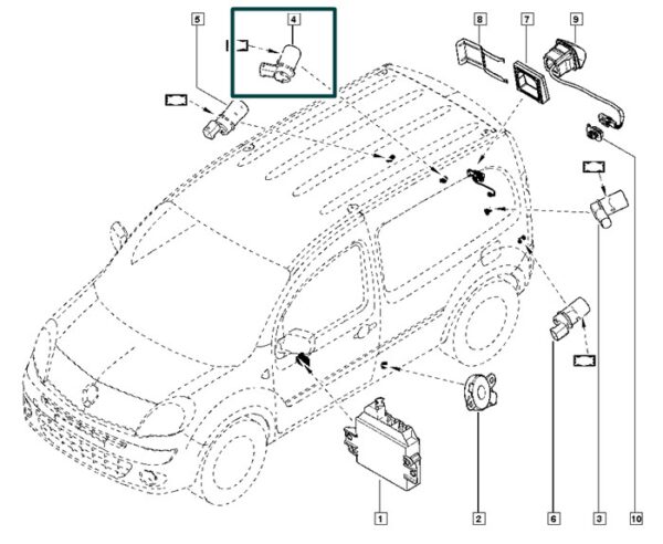 284423020r sensor de estacionamento renault scenic trafic kangoo laguna megane