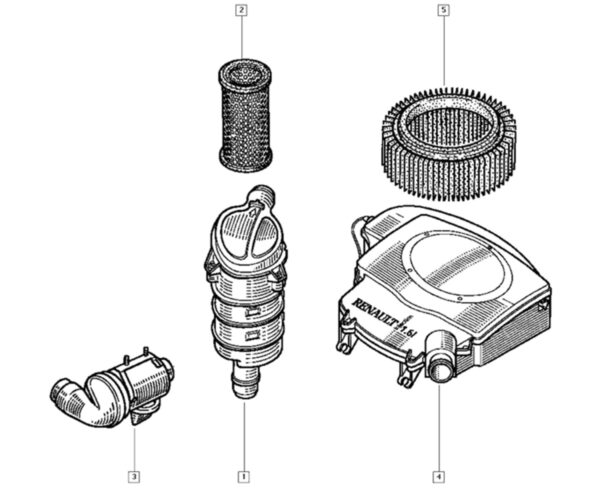 caixa filtro de ar renault megane i 1.6 8v 7700274097