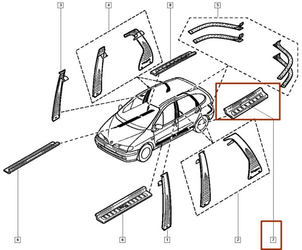 8200147094 moldura de soleira porta traseira renault scenic