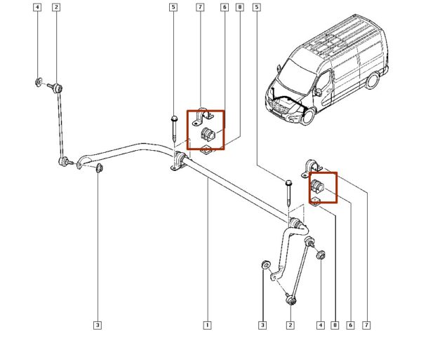 546131253r bucha central barra estabilizadora renault master catcar