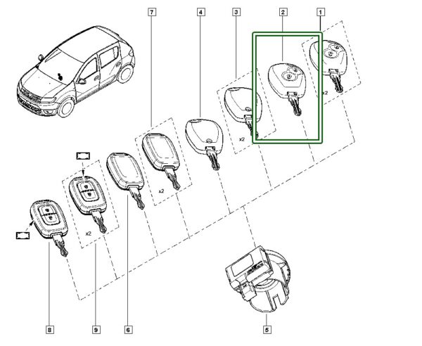 998106070r chave com transponder com botao da renault duster logan e sandero