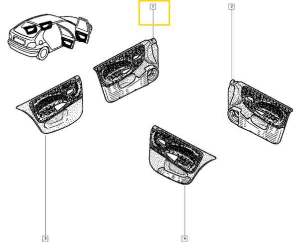 forro da porta dianteira esquerdo renault megane i 7700835182