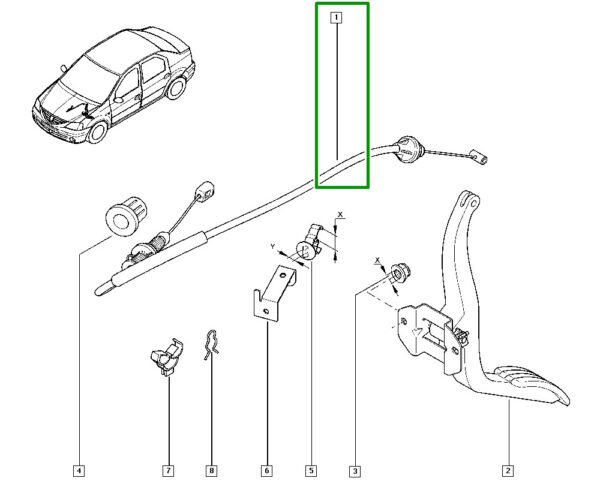 cabo acelerador renault logan sandero i 182013208r